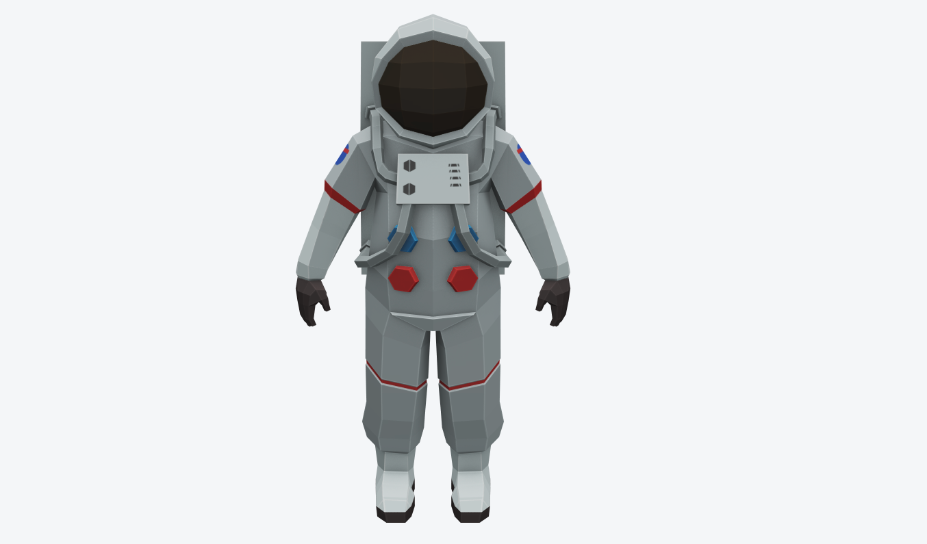 Various image sizes